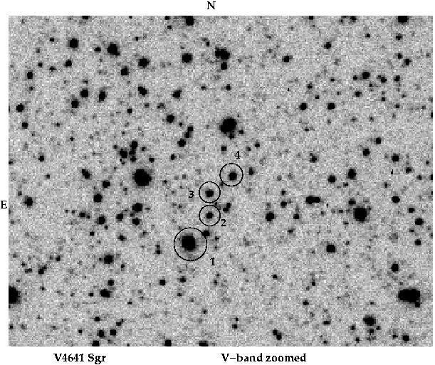optical finding chart