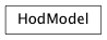 Inheritance diagram of halotools.hod_factory.HodModel
