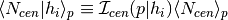 \langle N_{cen} | h_{i} \rangle_{p} \equiv \mathcal{I}_{cen}(p | h_{i}) \langle N_{cen} \rangle_{p}