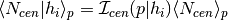 \langle N_{cen} | h_{i} \rangle_{p} = \mathcal{I}_{cen}(p | h_{i})\langle N_{cen} \rangle_{p}