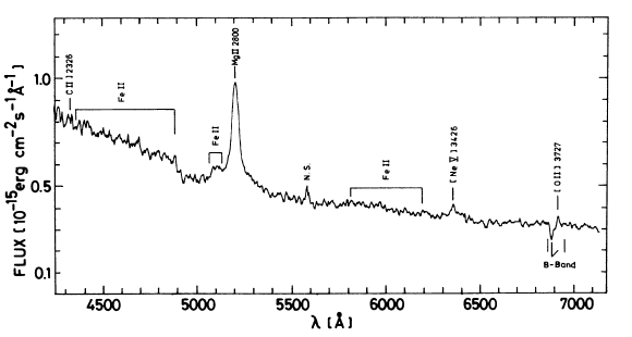 0454-46Spectra2