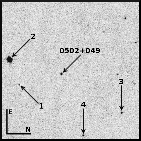 finding chart